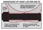 ARP ROD BOLT KIT - ARP-134-6003