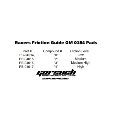 GORSUCH D154 GM METRIC BRAKE PADS - GPS-PB-04039