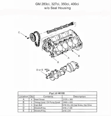 PRO-TEK ENGINE HEADACHE KIT - PTK-HK100