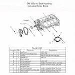 PRO-TEK ENGINE HEADACHE KIT - PTK-HK101